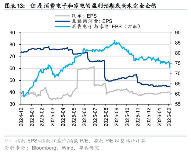 恒科持续调整原因揭晓！何时企稳？或与这一特征高度相关