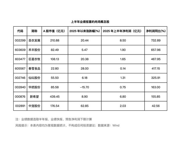 中石化炼化工程发布年度业绩 股东应占利润17.98亿元同比减少27.1%