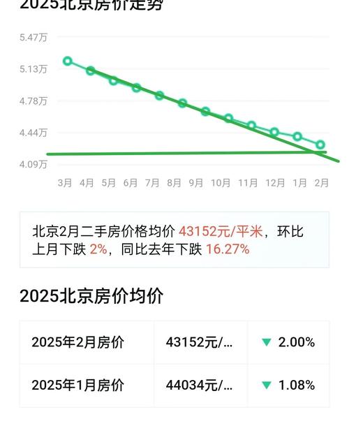 统计局：2026年2月份70个大中城市商品住宅销售价格变动情况