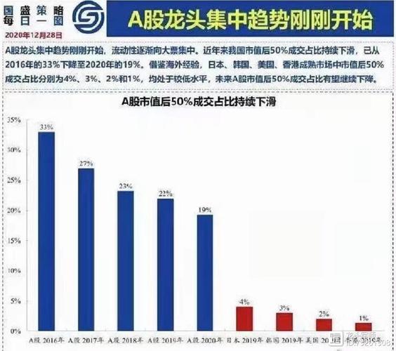 中金：下调业聚医疗目标价至5.3港元 盈利能力整体稳定