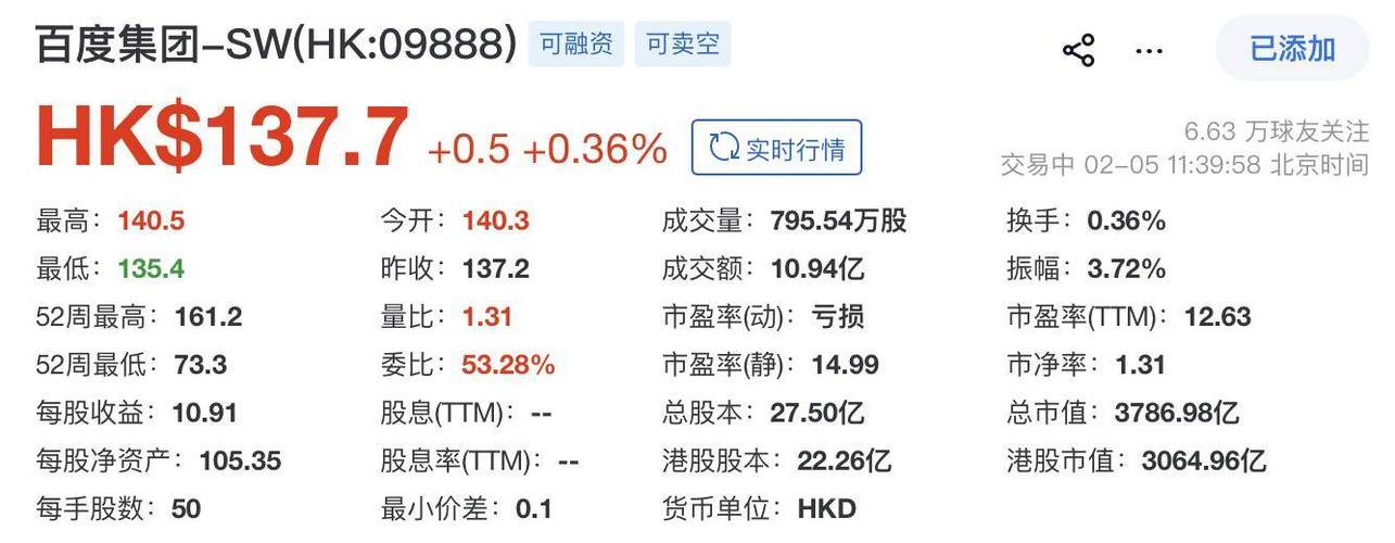 中国利郎将于5月22日派发末期股息每股0.13港元