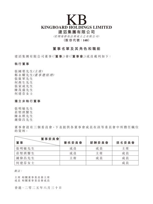 建滔集团将于7月8日派发末期股息每股1.11港元