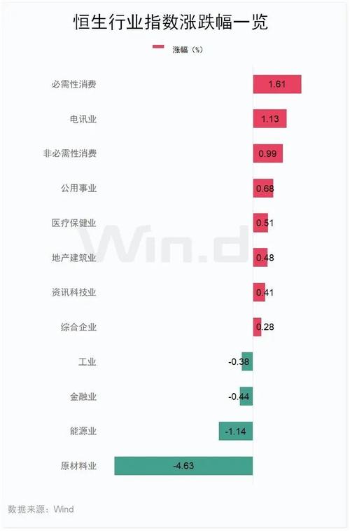 华虹公司午后直线拉升