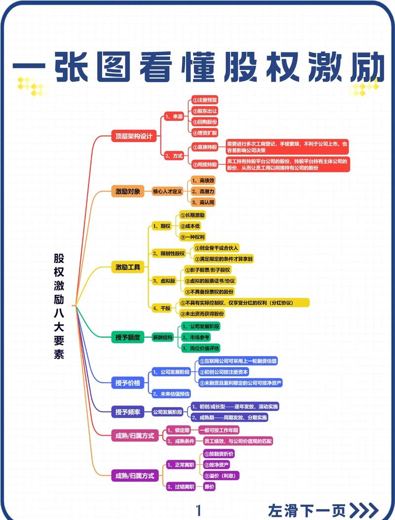 FOF从“小众”到“主流”,拆解资产配置叙事升级中的华夏解法