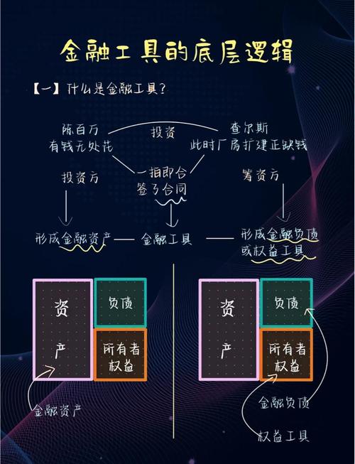 FOF从“小众”到“主流”,拆解资产配置叙事升级中的华夏解法