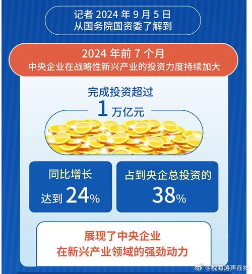 战略答卷④|锚定产业金融业务 服务高质量发展更加有力