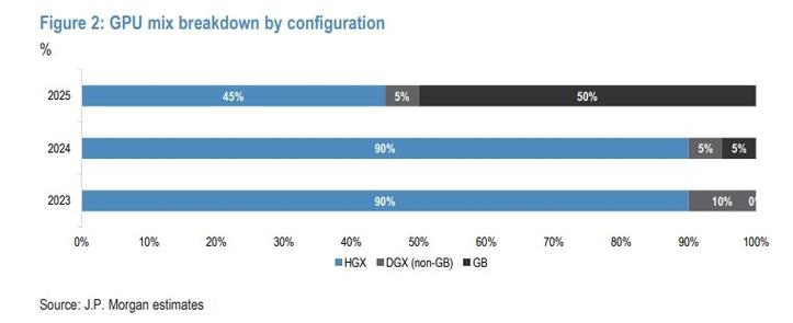 鸿海精密(富士康)营收增长但季度利润下滑
