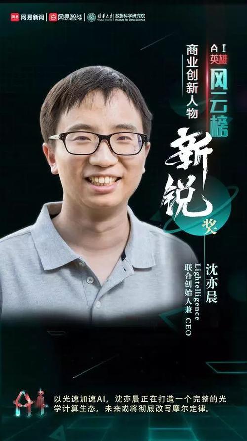 MIT博士沈亦晨创业公司曦智科技冲刺港股：种子轮1070万美元起步，C轮融资超15亿元 | 长三角资本局