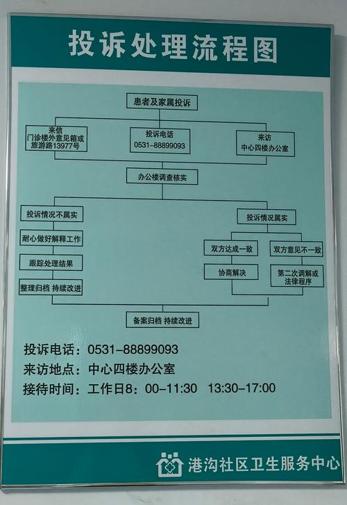 有哪些途径可以方便地投诉企业?这几种方法要知道