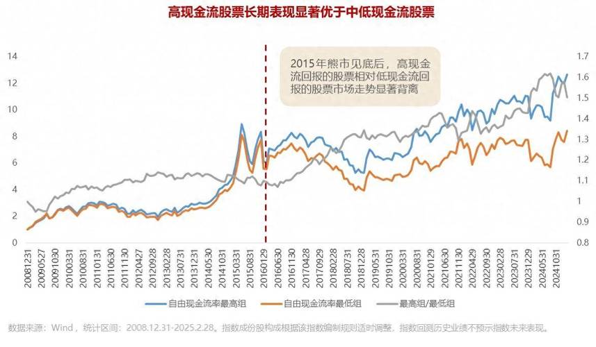 【早盘三分钟】3月17日华宝基金ETF早知道