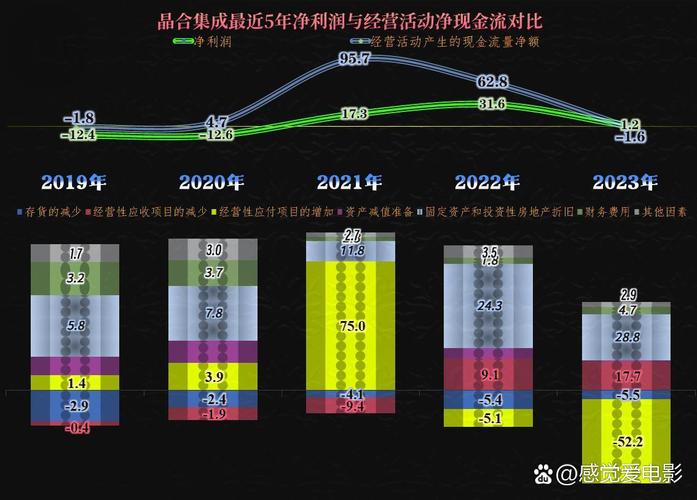 国内半导体大动作!晶合/士兰微/华虹齐发力,成熟制程再突破