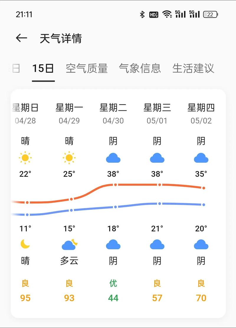好天气网（好天气网天气预报15天）