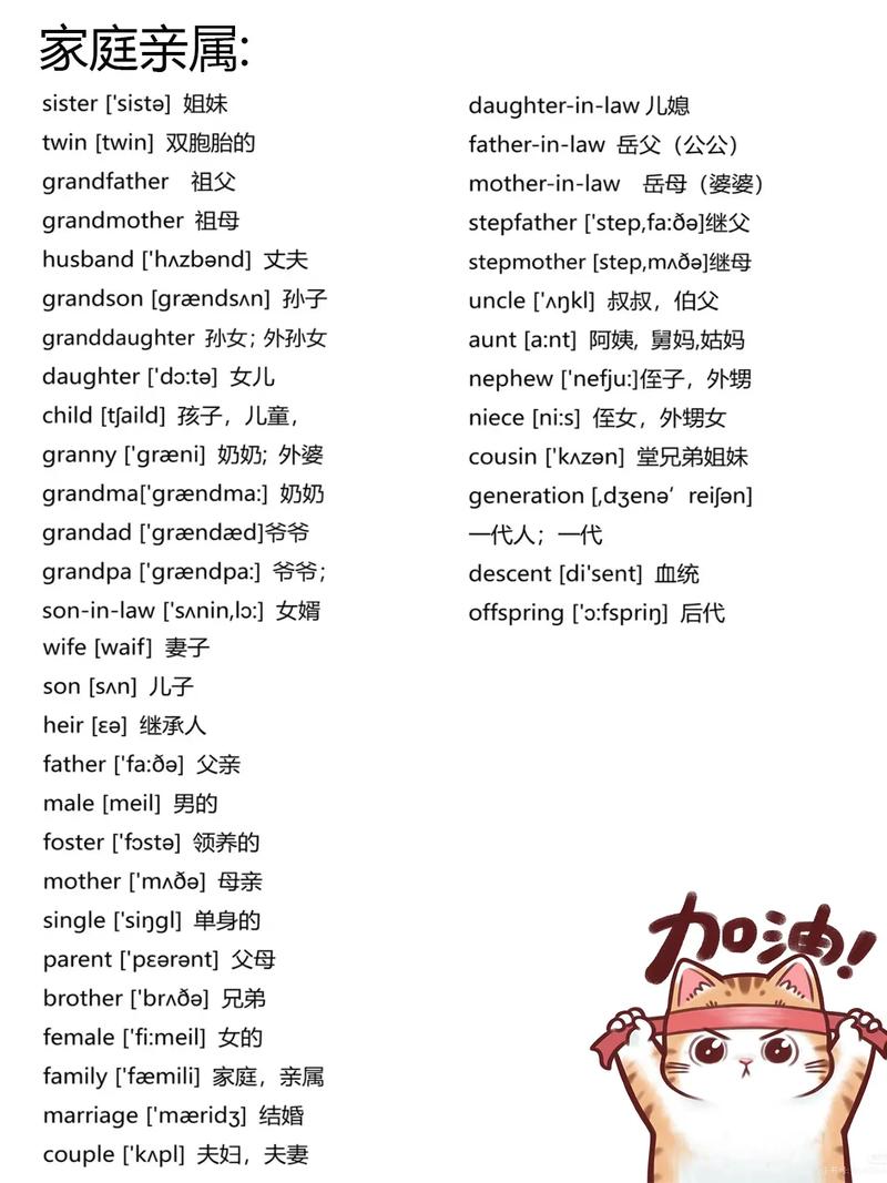 家人英语（家人英语复数）