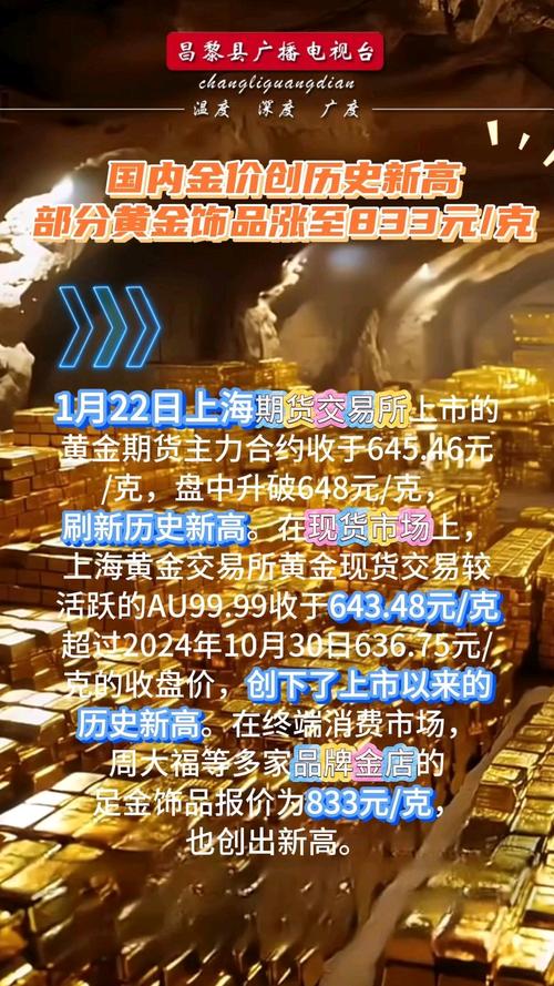 GTC泽汇资本:避险与需求共振 金价冲刺新高