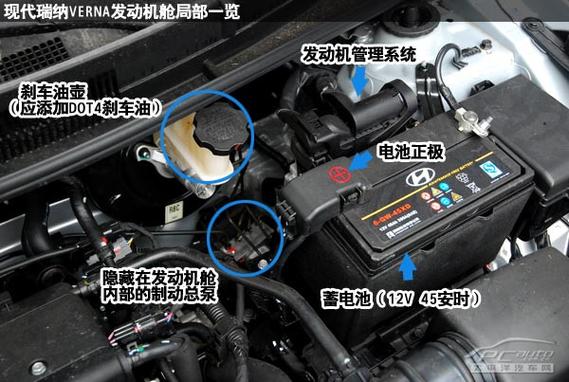 瑞纳汽车（瑞纳汽车压缩比是多少）