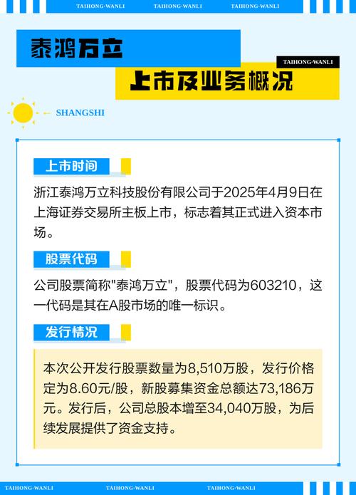 泰鸿万立：目前公司出口业务较少