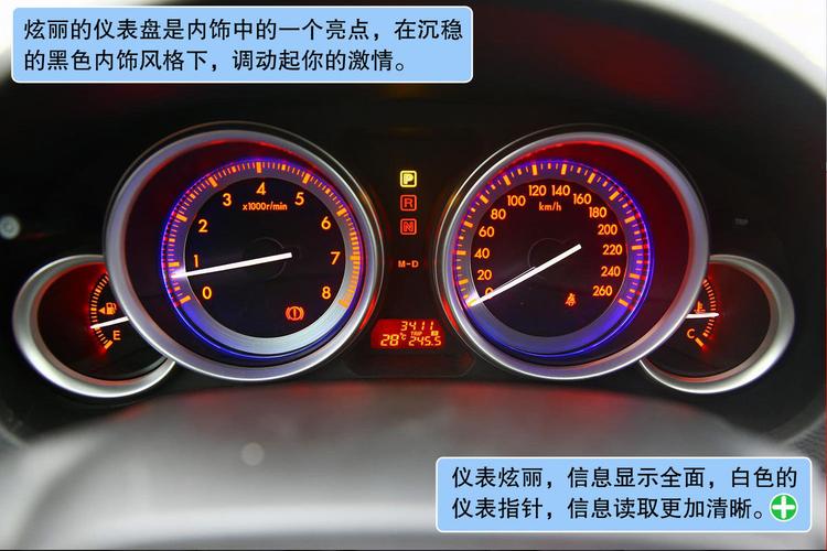 睿翼汽车（睿翼汽车仪表盘故障灯）