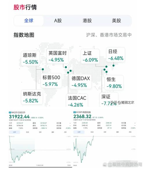 邮轮公司Capital Tankers奥斯陆上市首日股价下跌12%