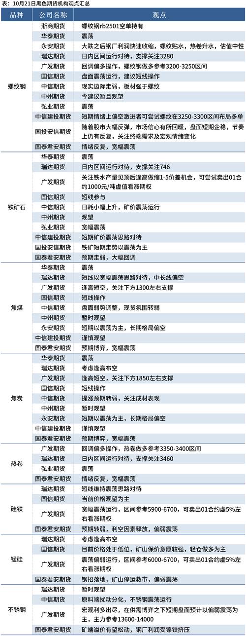 铜价高企却无矿可卖？河钢资源南非矿场复产进度分化：铜一期已低负荷复产，铜二期预计4月初排完积水