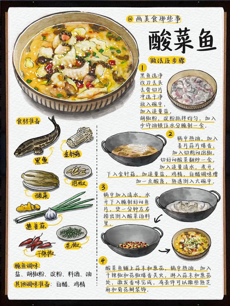 酸菜鱼的做法（酸菜鱼的做法 家常）