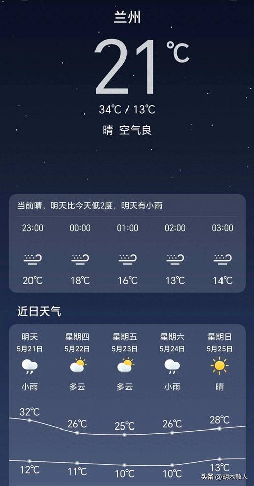 兰州天气预报查询（兰州天气预报查询表格下载）