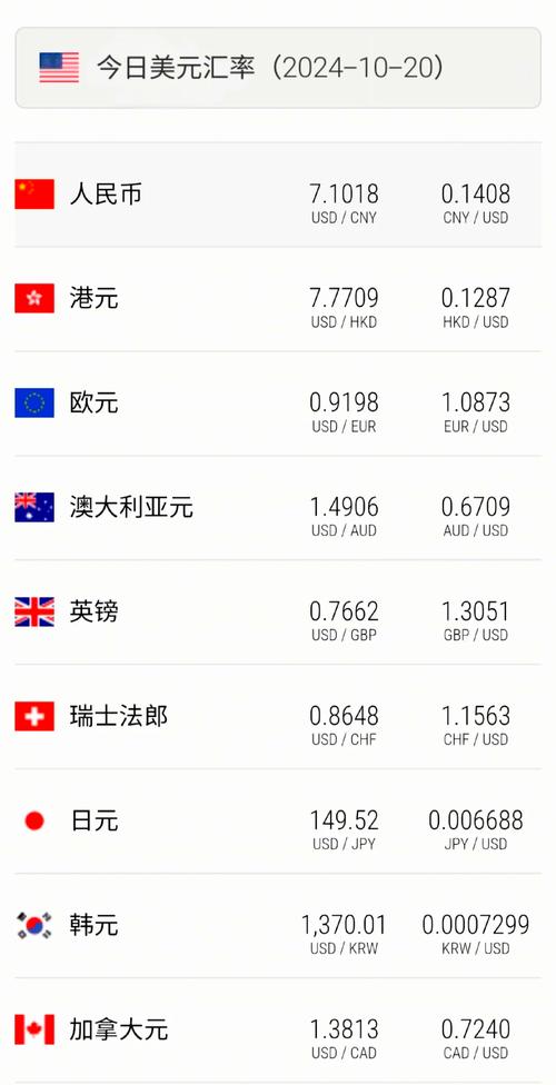 人民币兑美元中间价报6.8909，上调52点