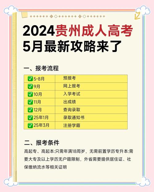 高考报名入口官网（高考报名入口官网登录贵州）