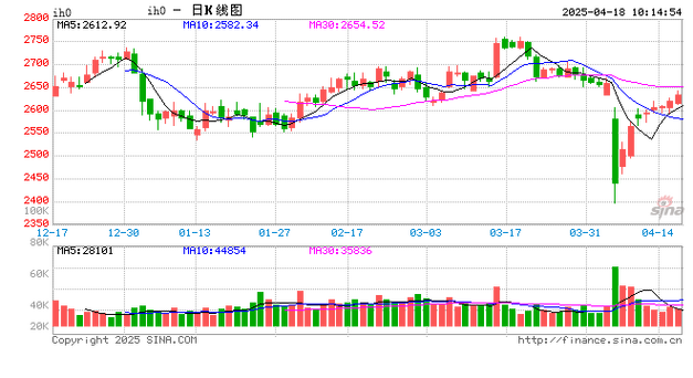 光大期货：3月18日金融日报