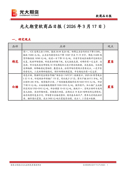 光大期货：3月18日金融日报