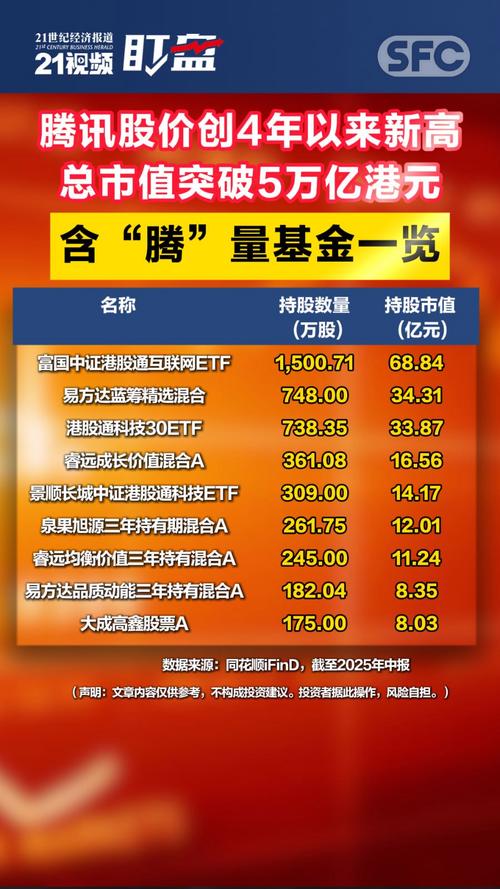 千亿市值存储龙头，股价历史新高