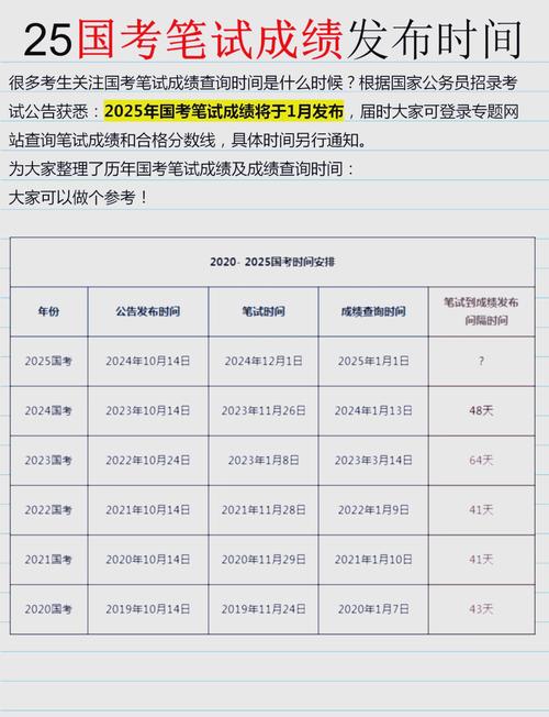 2024年高会考试成绩查询入口（2025年高会考试成绩查询入口）