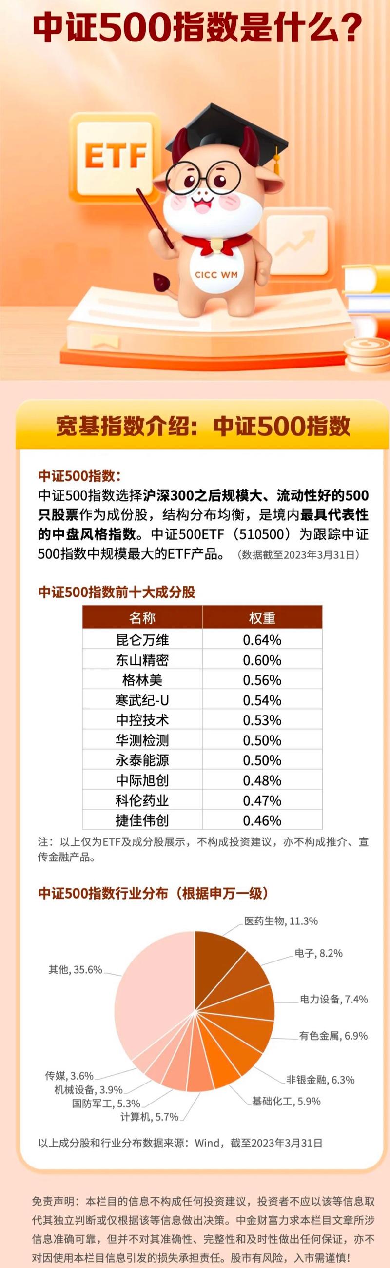 市场首只500增强ETF（561550）更名“中证500增强ETF华泰柏瑞”