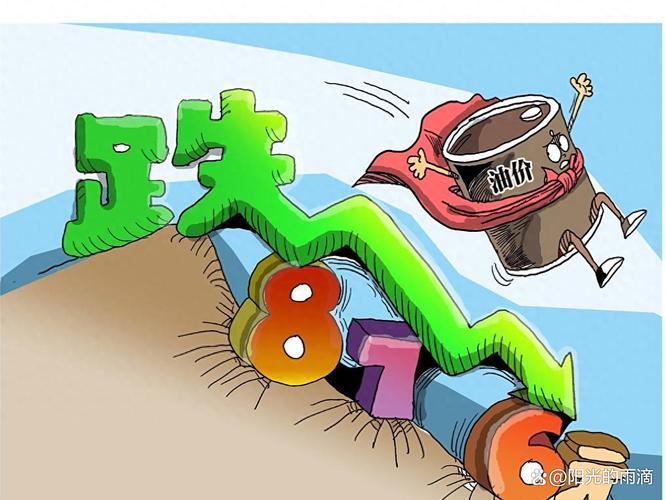 柴油价格飙升冲击通胀传导