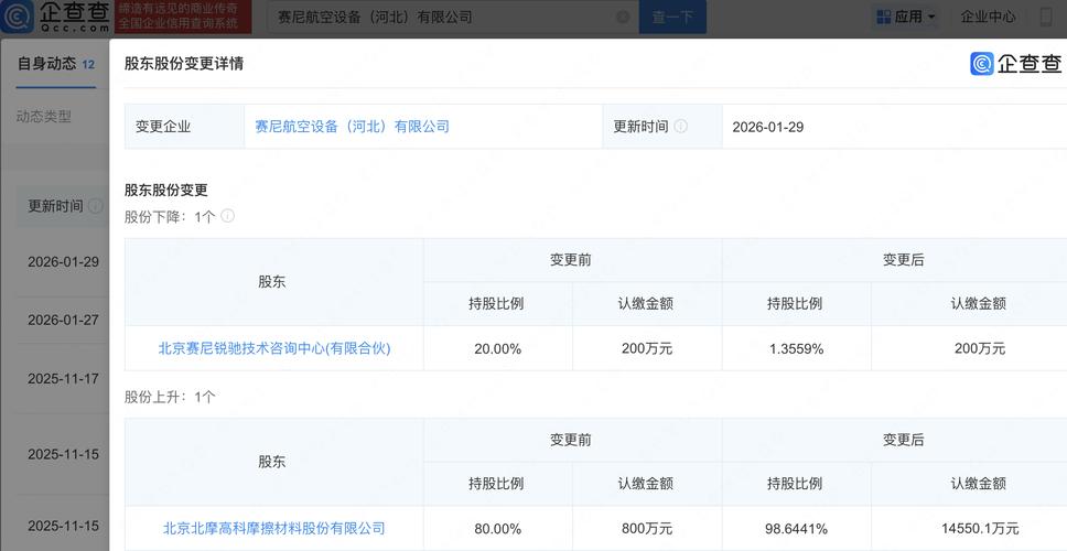 北摩高科：2025年公司持续开展国产大飞机刹车盘的研制