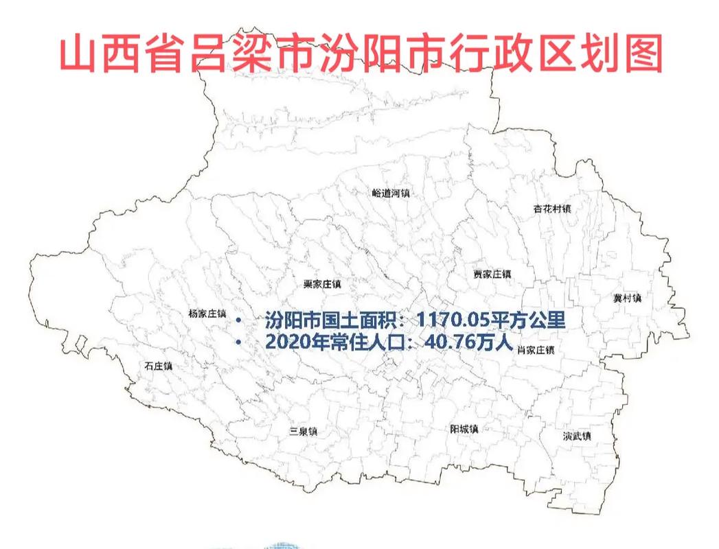 汾阳市地图(汾阳市地图高清版大图)