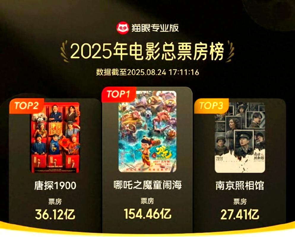 万达电影：2025年公司推出新战略，着力打造“超级娱乐空间”