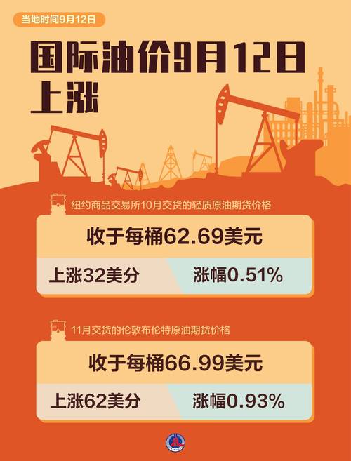 欧洲股市下跌 伊朗天然气设施遇袭后油价飙升