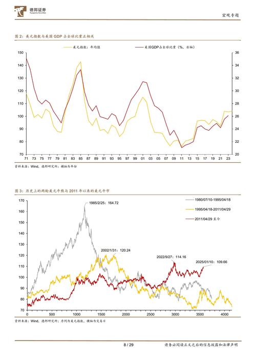 美国债市：美联储偏鹰立场令国债遭遇抛压 收益率曲线走平