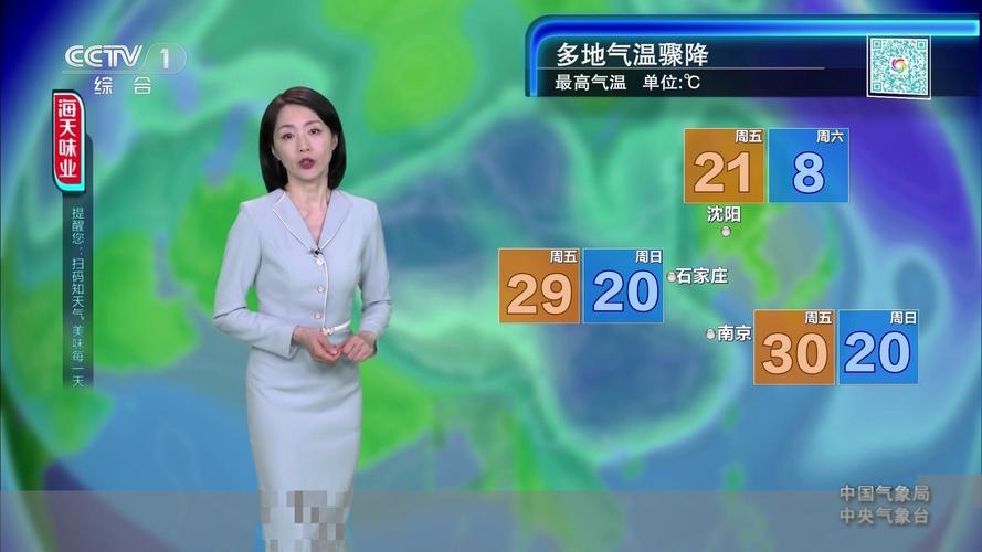7天天气预报（中央气象台1一7天天气预报）