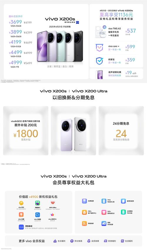 vivo智能手机报价（vivo手机价格大全 款式 型号）