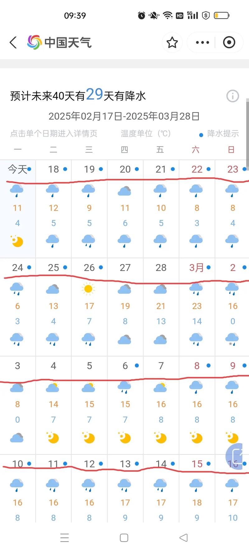 朝阳天气预报（朝阳天气预报几点下雨）