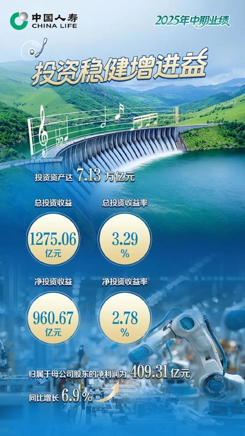 友邦保险发布年度业绩 新业务价值同比上升15%至55.16亿美元