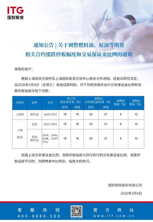 开盘|国内期货主力合约涨跌互现 低硫燃料油涨近11%