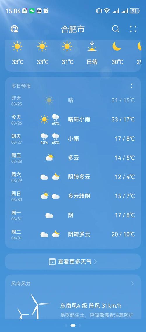 天气预报合肥（天气预报）