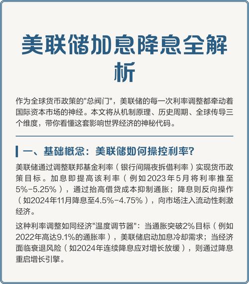 美联储“鹰”声嘹亮：通胀不降，降息免谈，甚至可能加息