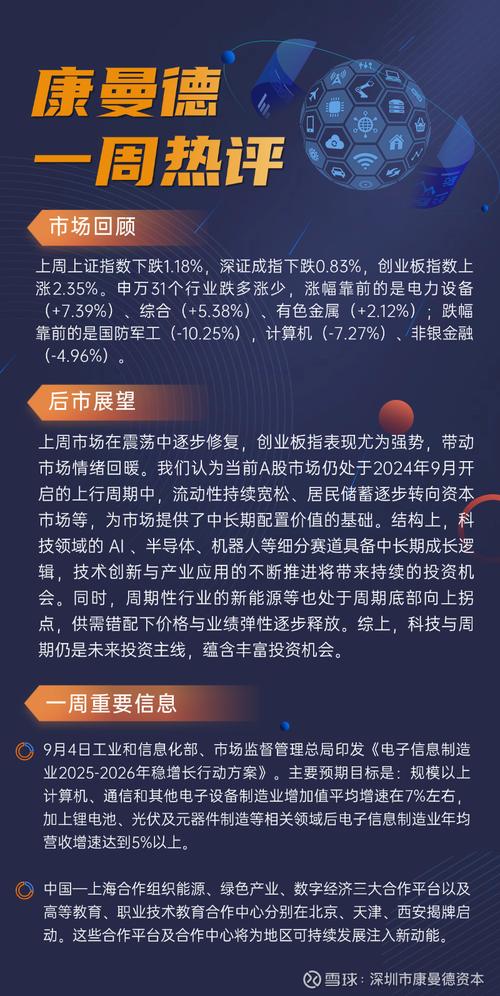 掘金未来产业：中信证券杨帆建议聚焦能源与航天四大方向