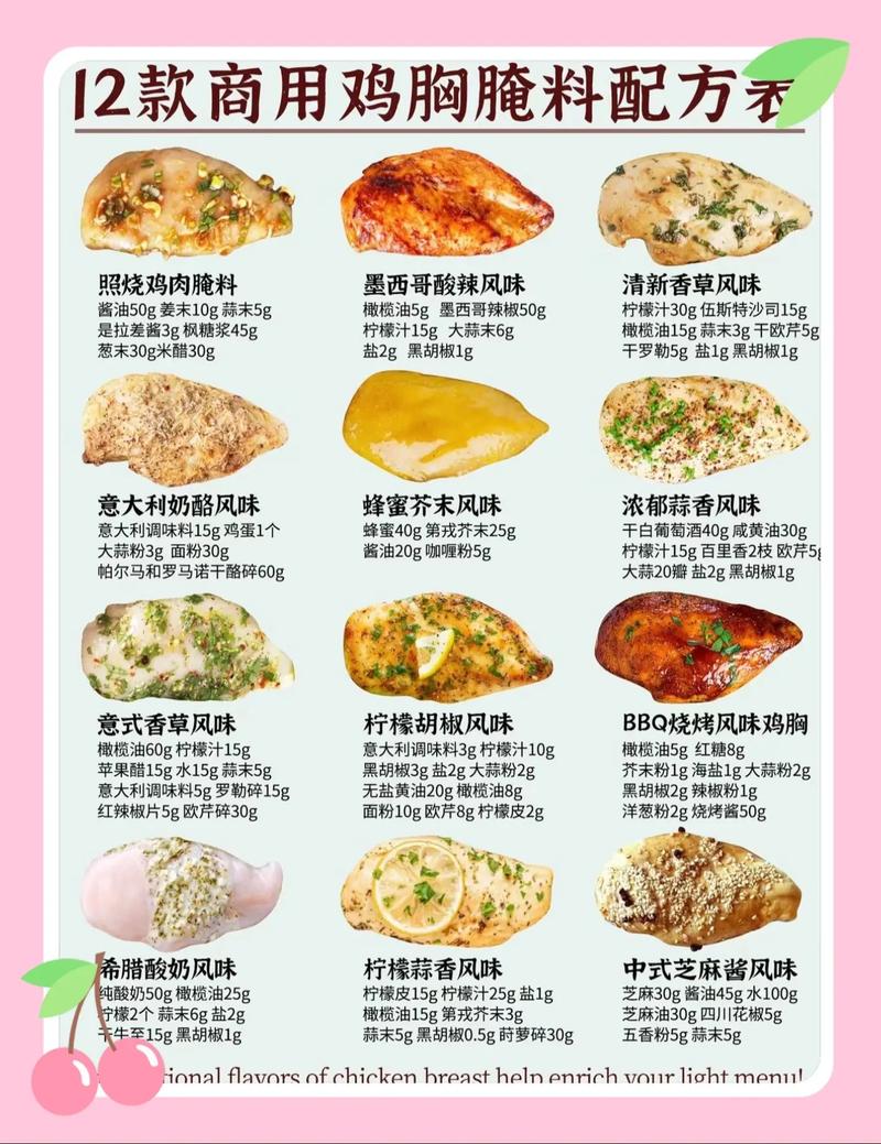 鸡胸肉的做法（鸡胸肉的做法减肥餐）