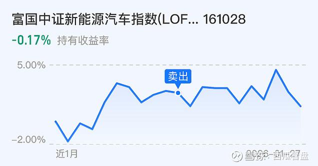 长城基金曲少杰：港股中长期配置价值凸显，可重点关注两大方向