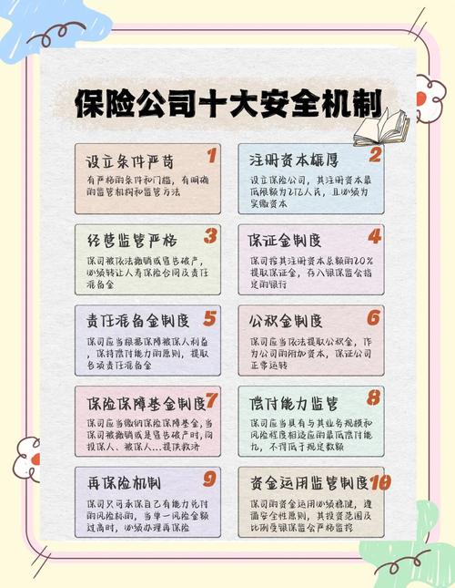 国寿、人保、平安等6家头部险企，企业文化各有不同？