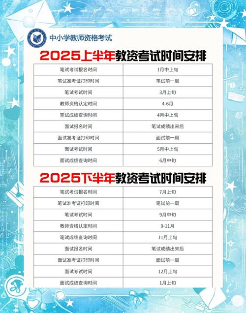 2025年教资报名时间（教资报考条件2025报名时间）